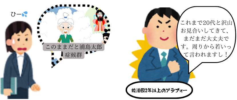 横浜結婚STORY
ハイスペック男性でも結婚できない？